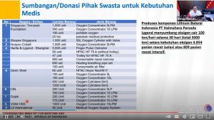 Bantuan