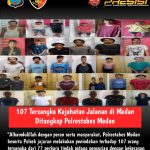 pelaku kejahatan jalanan