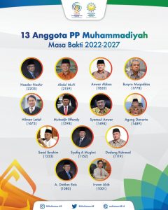 13 Formatur Terpilih Muhammadiyah Kurang Ideal, Dahlan Rais Usul Enam Nama Tambahan  