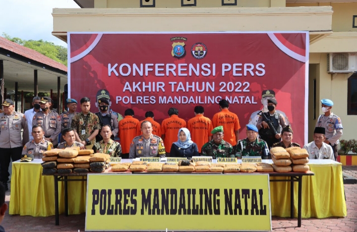 Polres Madina