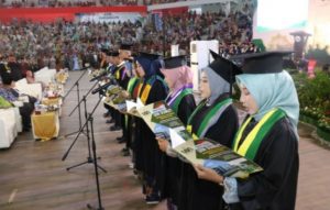 Wisuda Ke-80 UIN Sumut, 3.104 Lulusan Baru Dilantik