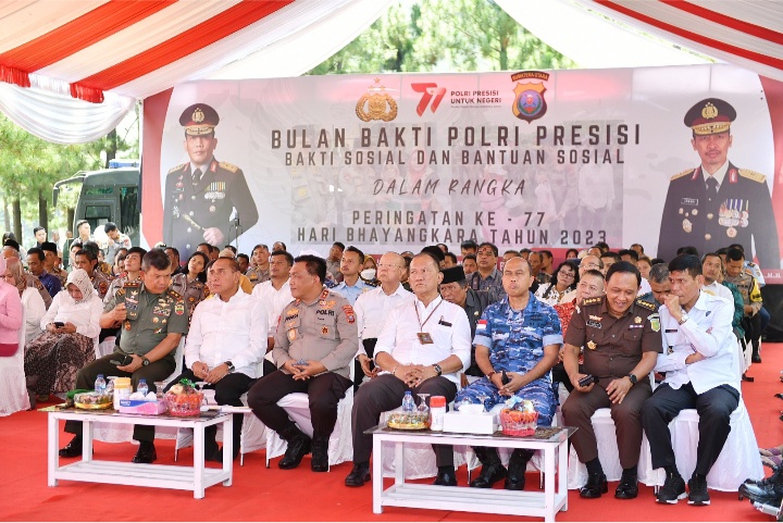 Hari Bhayangkara