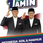 8 Jalan Perubahan AMIN
