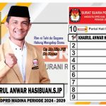 Perjuangkan Petani