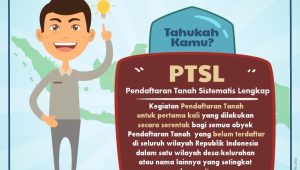 Lurah Helvet Timur Dituding Hambat Administrasi PTSL, Masyarakat Melapor ke Inspektorat Medan