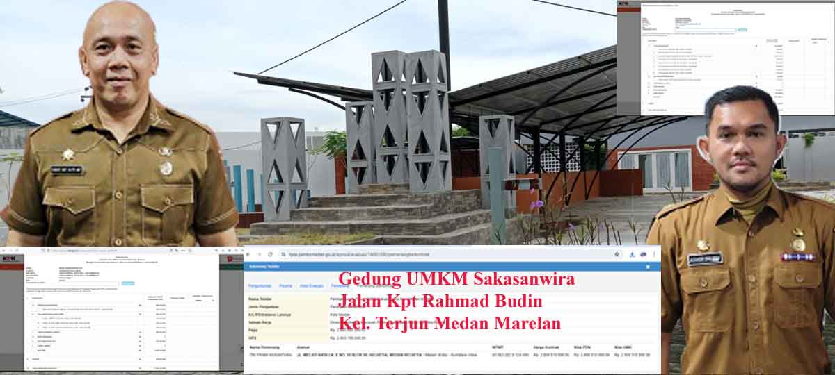 Hilangnya Aset Gedung UMKM