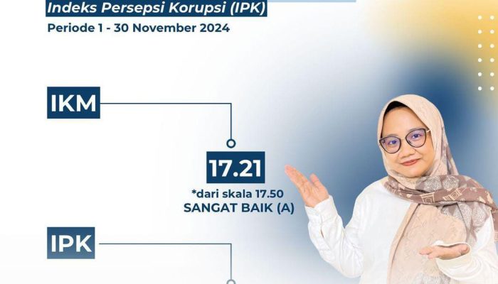 Kantor Pertanahan Simalungun Raih Predikat “Sangat Baik” pada Survei Nasional