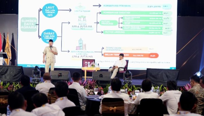 Menteri Nusron Pastikan Ketersediaan Tanah Telantar Cukup untuk Mendukung Program 3 Juta Rumah