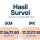 Survei IKM