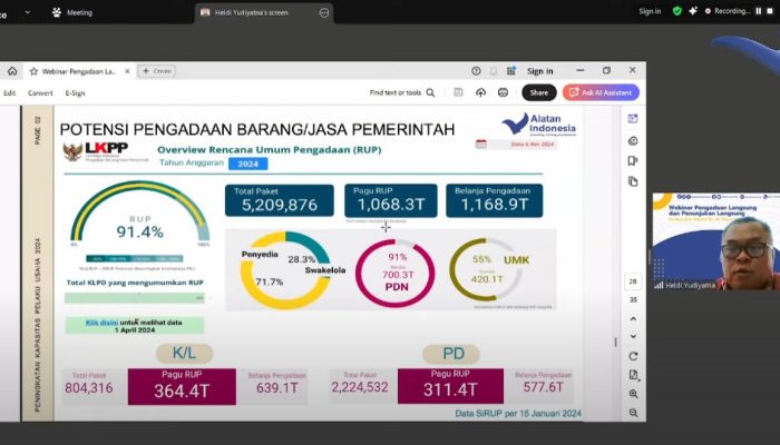 Kupas Tuntas Perpres 46/2025, Webinar Alatan Indonesia Buka Jalan Pelaku Usaha Tembus Pasar Pemerintah