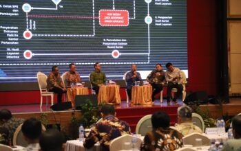 Peralihan Hak Elektronik