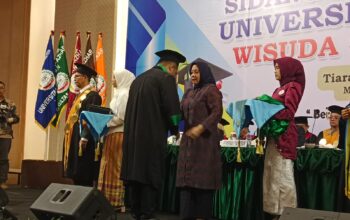 Universitas Al-Azhar