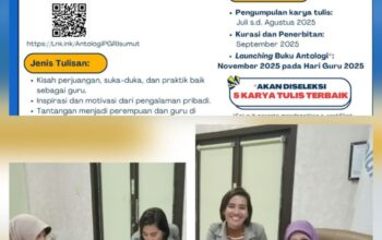 38 Karya Tulis Guru