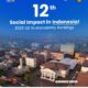 Prestasi Global: UMSU Masuk QS Sustainability 2026 dan Unggul dalam Dampak Sosial