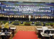 24 Satker ATR/BPN Terima Predikat WBK, Menteri Nusron Beri Apresiasi dan Imbau untuk Jaga Kualitas Layanan