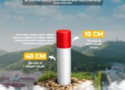 Pemasangan Patok Batas Tanah Wajib untuk Pendaftaran, Perusakan Dapat Dipidana