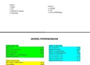 Forwakum FC di Grup B, Optimistis Tembus Fase Gugur Mini Soccer Porwasu 2026