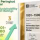 UINSU Perkuat Reputasi Internasional, Naik Ratusan Peringkat di THE Sustainability Impact Ratings