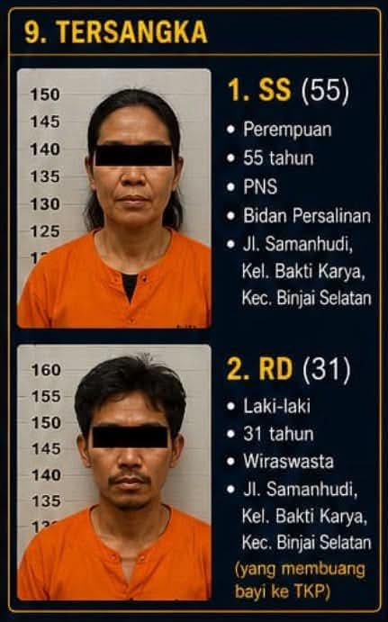Kasus Bayi Dibuang dalam Plastik