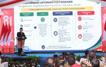 Pengukuran Terjadwal