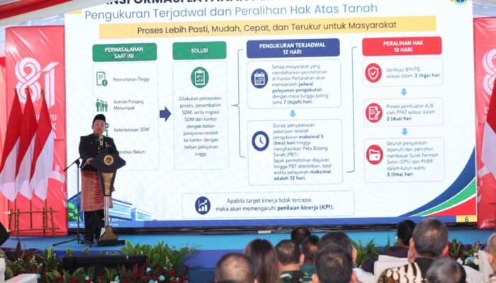 Pengukuran Terjadwal Beri Kepastian Waktu Layanan bagi Masyarakat di 446 Kantah
