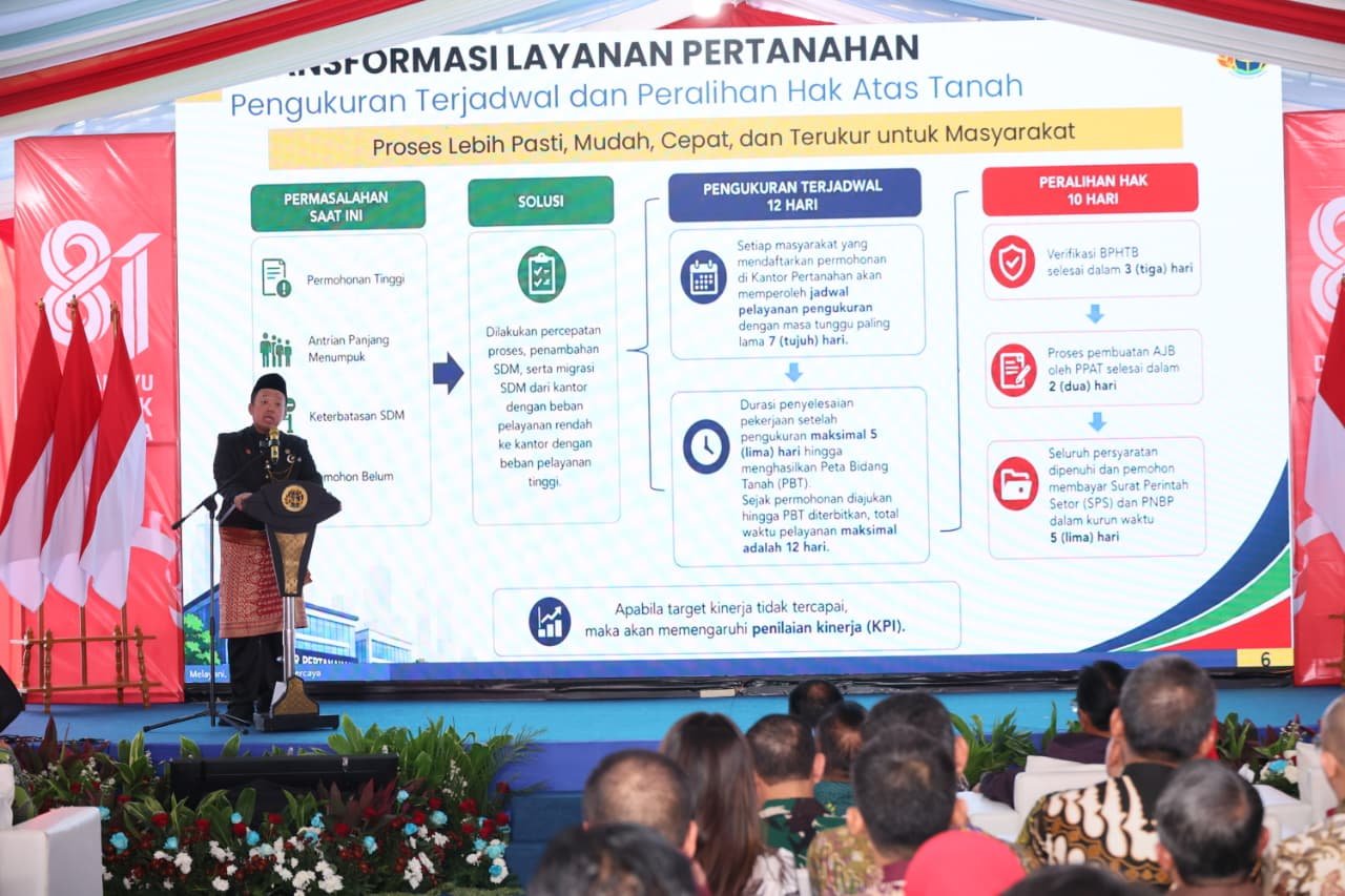Pengukuran Terjadwal