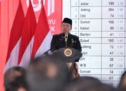 Sistem Organisasi Berbasis Wilayah