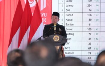 Sistem Organisasi Berbasis Wilayah