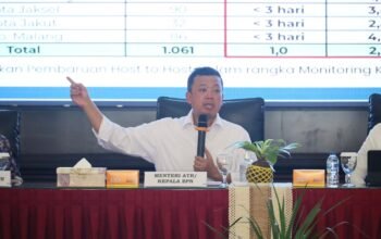 Transformasi Organisasi